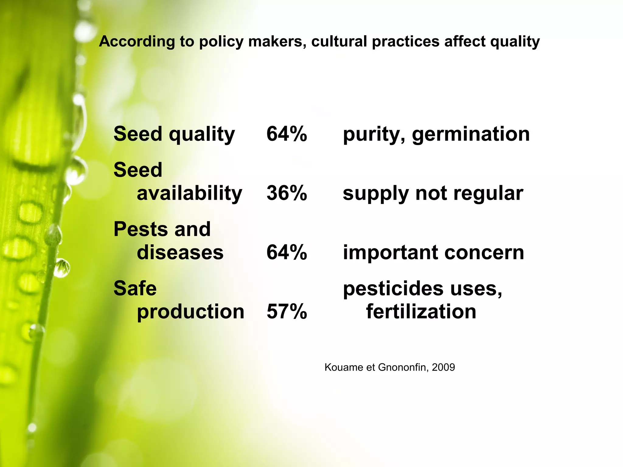 According to policy makers, cultural practices affect quality
Seed quality 64% purity, germination
Seed
availability 36% supply not regular
Pests and
diseases 64% important concern
Safe
production 57%
pesticides uses,
fertilization
Kouame et Gnononfin, 2009
 
