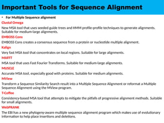 Kalign Algorithm Lecture 1- Important terminologies for Bioinformatics | PPTX