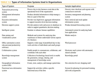 15
UniversityofEducationOkara
Campus
 