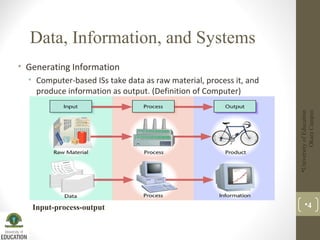 Data, Information, and Systems
• Generating Information
• Computer-based ISs take data as raw material, process it, and
produce information as output. (Definition of Computer)
UniversityofEducation
OkaraCampus
4Input-process-output
 