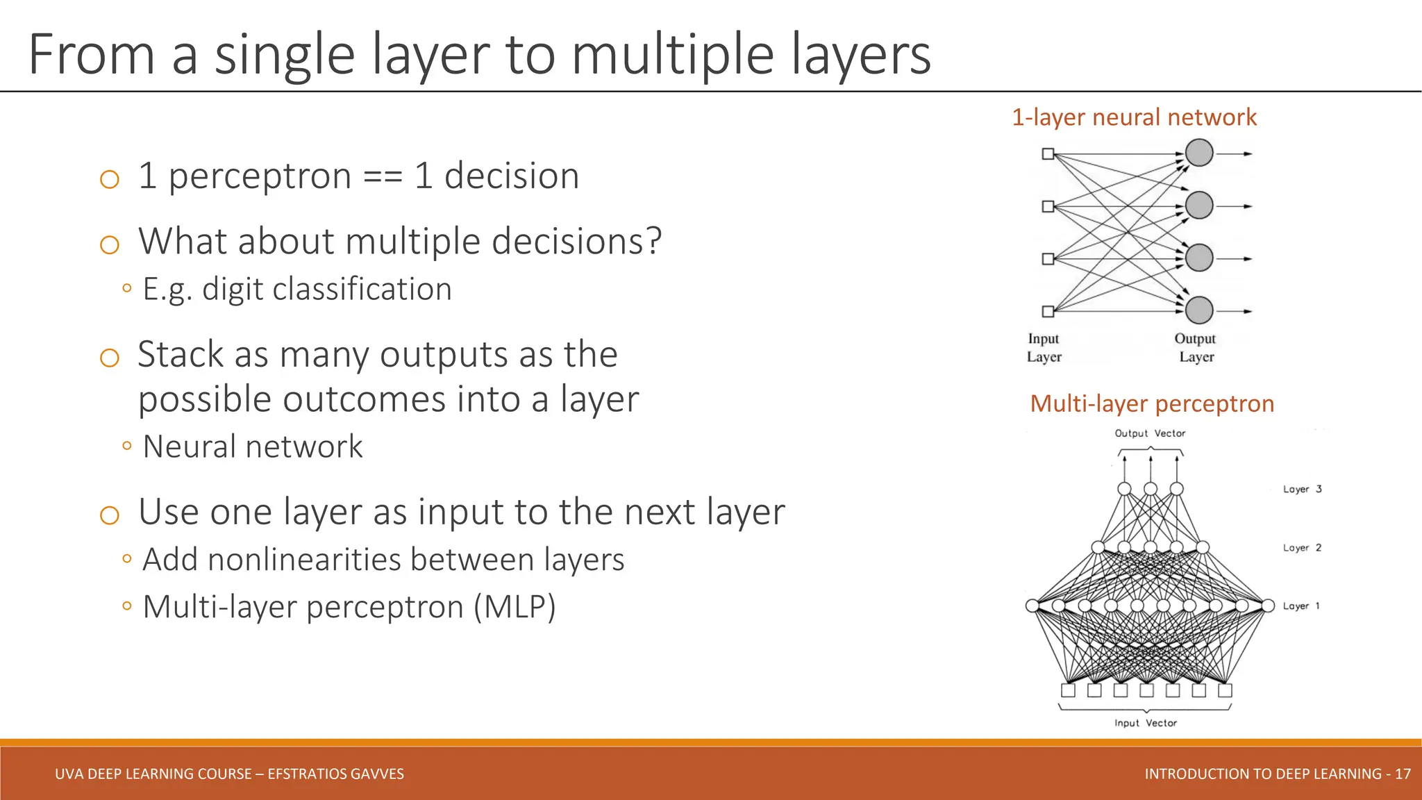UVA DEEP LEARNING COURSE – EFSTRATIOS GAVVES DEEPER INTO DEEP LEARNING AND OPTIMIZATIONS - 17
UVA DEEP LEARNING COURSE – EFSTRATIOS GAVVES INTRODUCTION TO DEEP LEARNING - 17
o 1 perceptron == 1 decision
o What about multiple decisions?
◦ E.g. digit classification
o Stack as many outputs as the
possible outcomes into a layer
◦ Neural network
o Use one layer as input to the next layer
◦ Add nonlinearities between layers
◦ Multi-layer perceptron (MLP)
From a single layer to multiple layers
1-layer neural network
Multi-layer perceptron
 