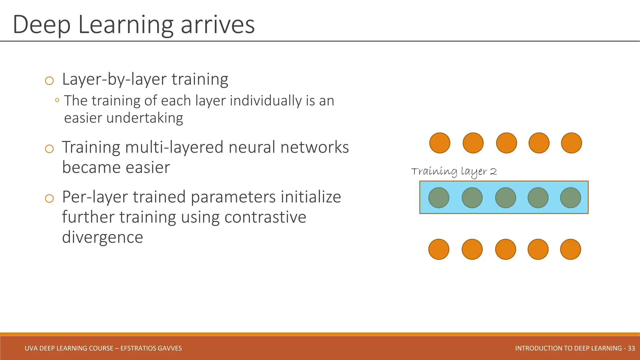 UVA DEEP LEARNING COURSE – EFSTRATIOS GAVVES DEEPER INTO DEEP LEARNING AND OPTIMIZATIONS - 33
UVA DEEP LEARNING COURSE – EFSTRATIOS GAVVES INTRODUCTION TO DEEP LEARNING - 33
o Layer-by-layer training
◦ The training of each layer individually is an
easier undertaking
o Training multi-layered neural networks
became easier
o Per-layer trained parameters initialize
further training using contrastive
divergence
Deep Learning arrives
Training layer 2
 