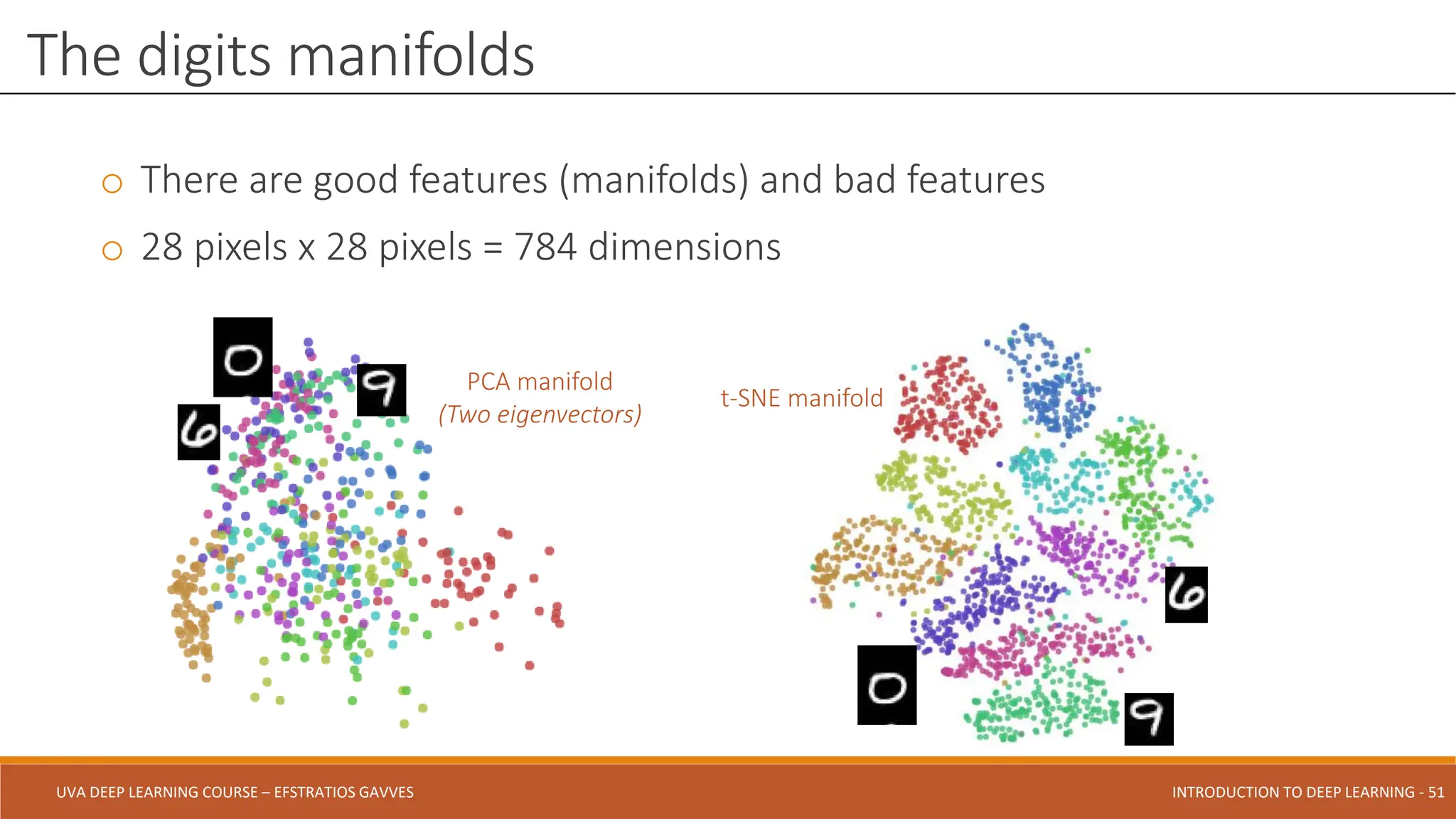 UVA DEEP LEARNING COURSE – EFSTRATIOS GAVVES DEEPER INTO DEEP LEARNING AND OPTIMIZATIONS - 51
UVA DEEP LEARNING COURSE – EFSTRATIOS GAVVES INTRODUCTION TO DEEP LEARNING - 51
o There are good features (manifolds) and bad features
o 28 pixels x 28 pixels = 784 dimensions
The digits manifolds
PCA manifold
(Two eigenvectors)
t-SNE manifold
 