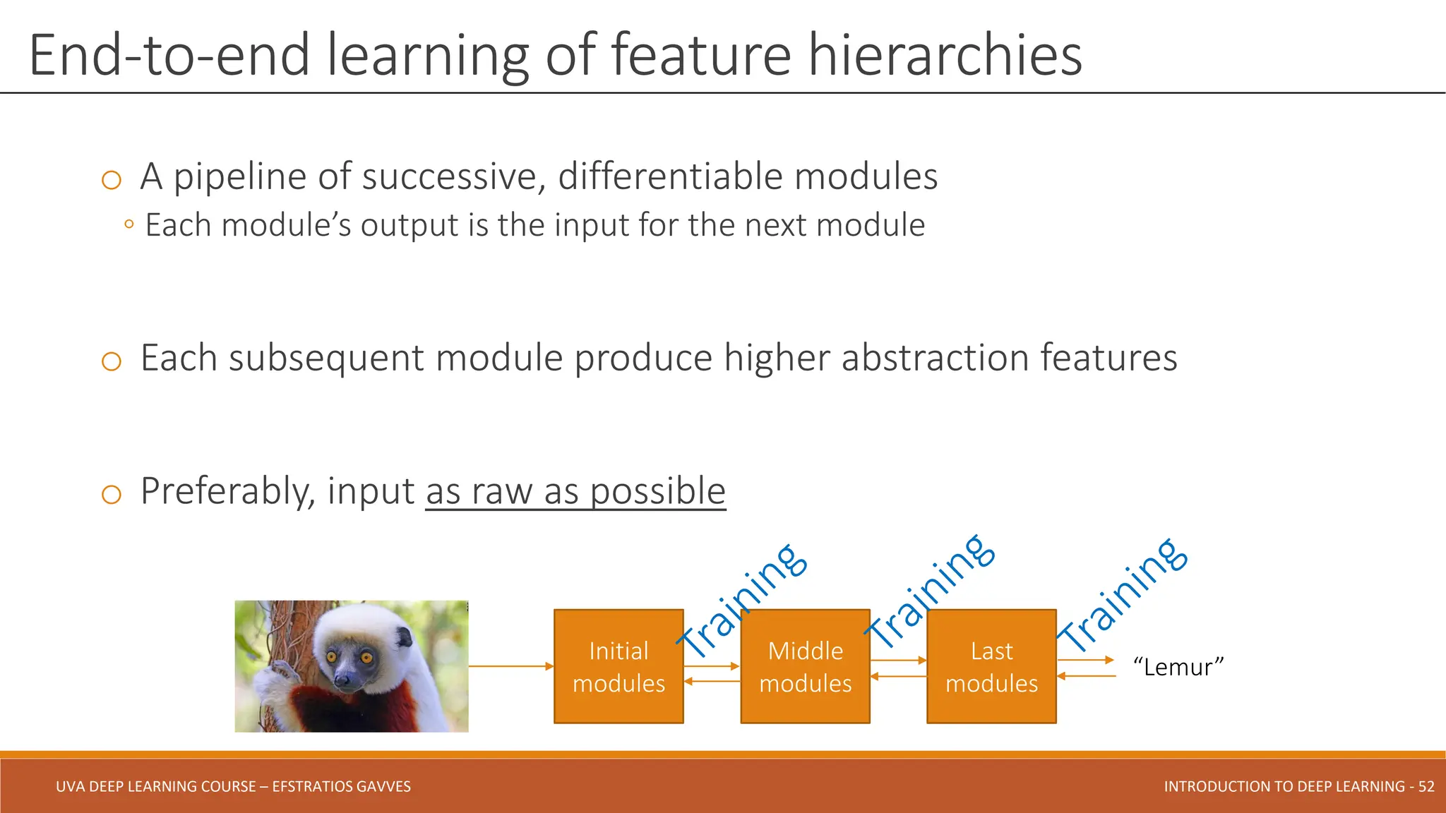 UVA DEEP LEARNING COURSE – EFSTRATIOS GAVVES DEEPER INTO DEEP LEARNING AND OPTIMIZATIONS - 52
UVA DEEP LEARNING COURSE – EFSTRATIOS GAVVES INTRODUCTION TO DEEP LEARNING - 52
o A pipeline of successive, differentiable modules
◦ Each module’s output is the input for the next module
o Each subsequent module produce higher abstraction features
o Preferably, input as raw as possible
End-to-end learning of feature hierarchies
Initial
modules
“Lemur”
Middle
modules
Last
modules
 