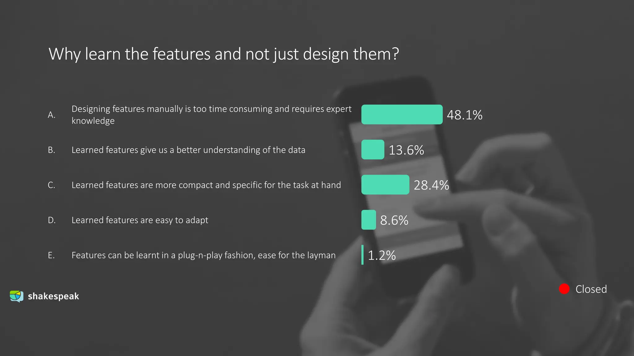 Why learn the features and not just design them?
Closed
A.
B.
C.
D.
E.
Designing features manually is too time consuming and requires expert
knowledge
Learned features give us a better understanding of the data
Learned features are more compact and specific for the task at hand
Learned features are easy to adapt
Features can be learnt in a plug-n-play fashion, ease for the layman
48.1%
13.6%
28.4%
8.6%
1.2%
 