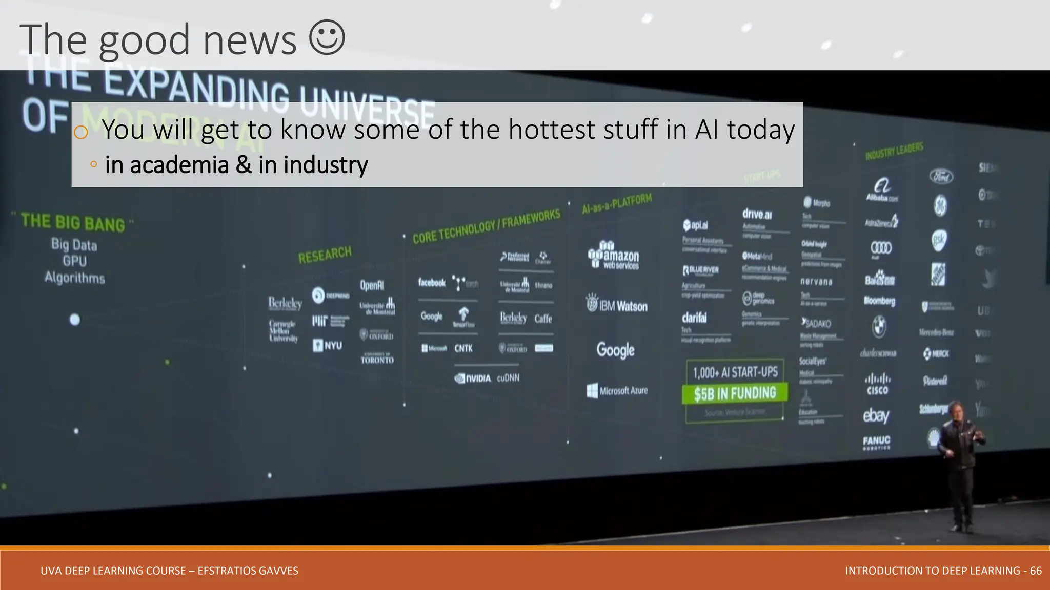 UVA DEEP LEARNING COURSE – EFSTRATIOS GAVVES DEEPER INTO DEEP LEARNING AND OPTIMIZATIONS - 66
UVA DEEP LEARNING COURSE – EFSTRATIOS GAVVES INTRODUCTION TO DEEP LEARNING - 66
o You will get to know some of the hottest stuff in AI today
◦ in academia & in industry
The good news 
 