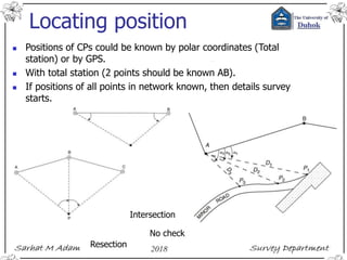 Locating position
 Positions of CPs could be known by polar coordinates (Total
station) or by GPS.
 With total station (2 points should be known AB).
 If positions of all points in network known, then details survey
starts.
Intersection
Resection
No check
 
