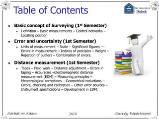 Table of Contents
 Basic concept of Surveying (1st Semester)
 Definition – Basic measurements – Control networks –
Locating position
 Error and uncertainty (1st Semester)
 Units of measurement – Scale – Significant figures ––
Errors in measurement – Indices of precision – Weight –
Rejection of outliers – Combination of errors.
 Distance measurement (1st Semester)
 Tapes – Field work – Distance adjustment – Errors in
taping – Accuracies –Electromagnetic distance
measurement (EDM) – Measuring principles –
Meteorological corrections – Geometrical reductions –
Errors, checking and calibration – Other error sources –
Instrument specifications – Development in EDM.
 