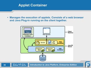Java Applet Container Lecture 1: Introduction to JEE | PDF