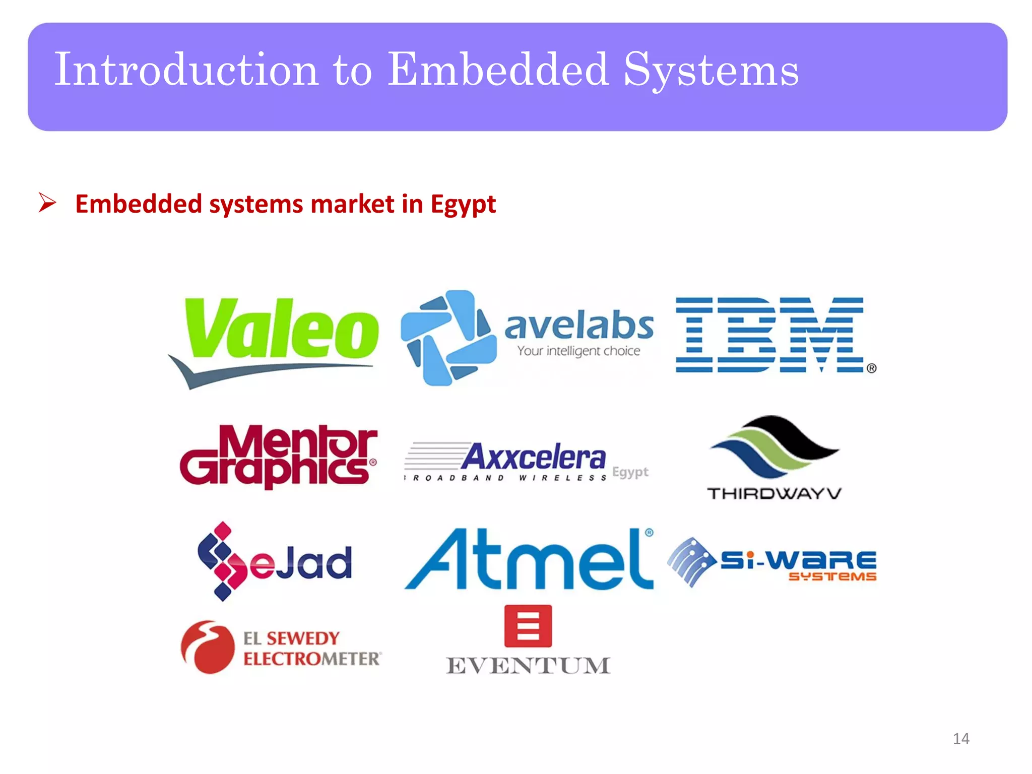 Introduction to Embedded Systems
 Embedded systems market in Egypt
14
 