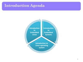 Introduction Agenda
Introduction
to
Embedded
Systems
Introduction to
Linux operating
system
Introduction
to
Embedded
Linux
6
 