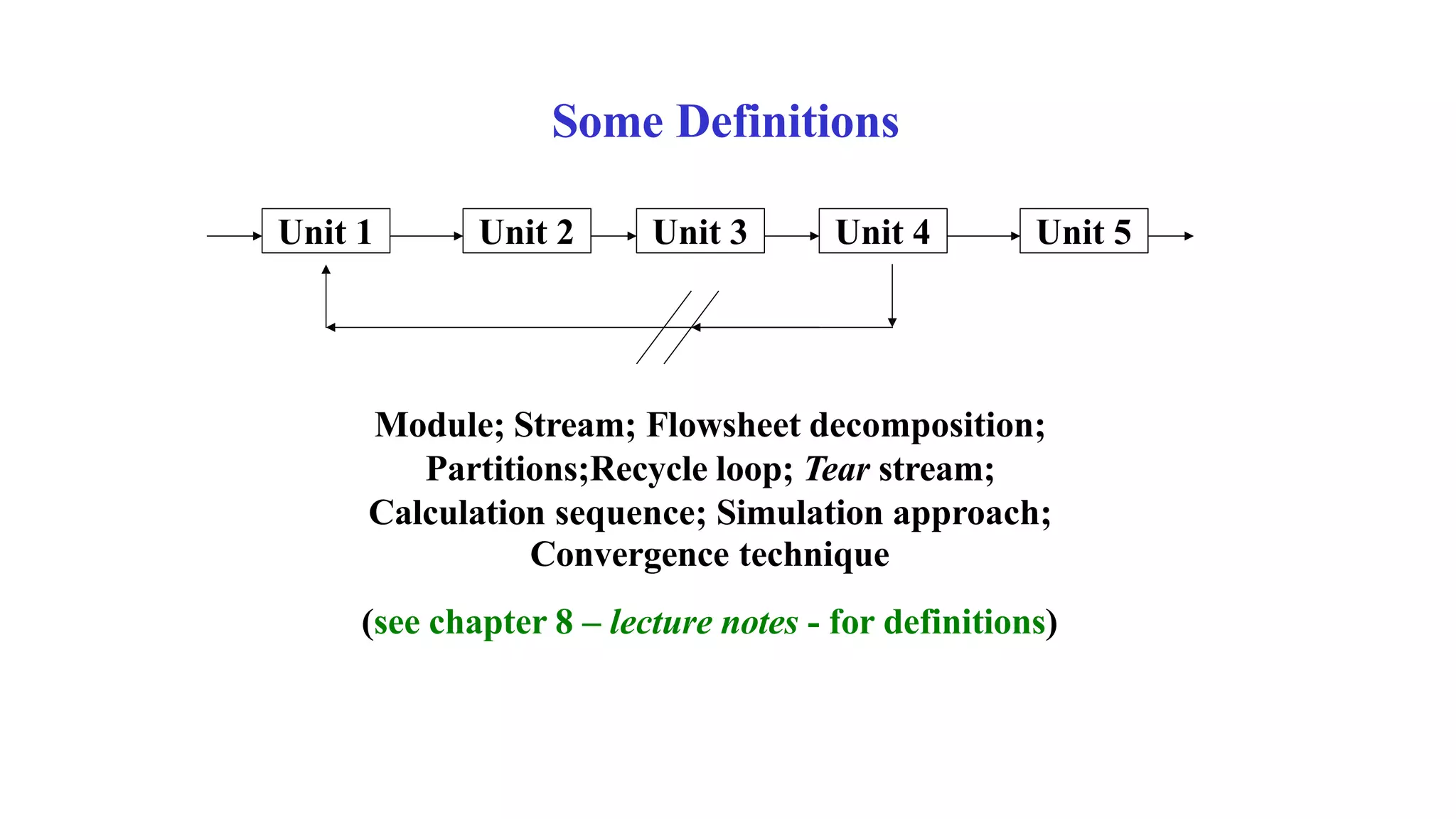 Some Definitions
Unit 1 Unit 2 Unit 3 Unit 4 Unit 5
Module; Stream; Flowsheet decomposition;
Partitions;Recycle loop; Tear stream;
Calculation sequence; Simulation approach;
Convergence technique
(see chapter 8 – lecture notes - for definitions)
 