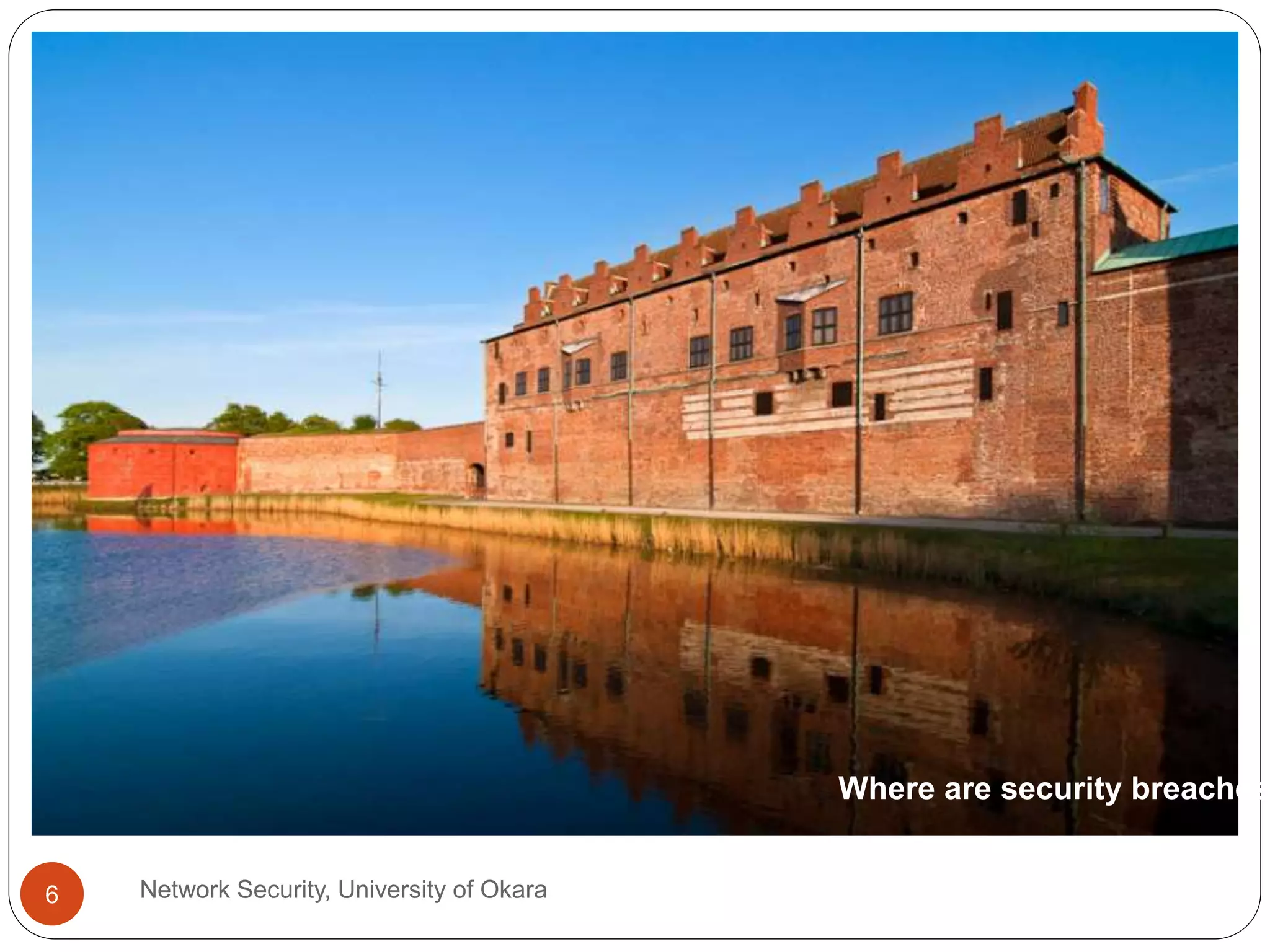 Network Security, University of Okara6
Where are security breaches
 