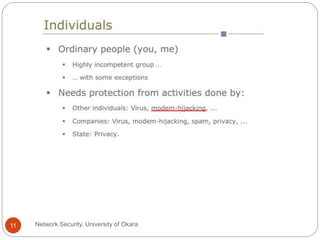 Network Security, University of Okara11
 