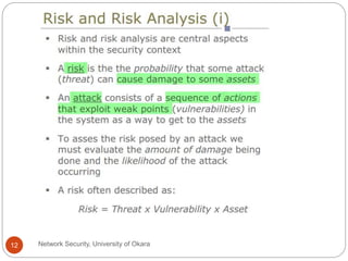 Network Security, University of Okara12
 