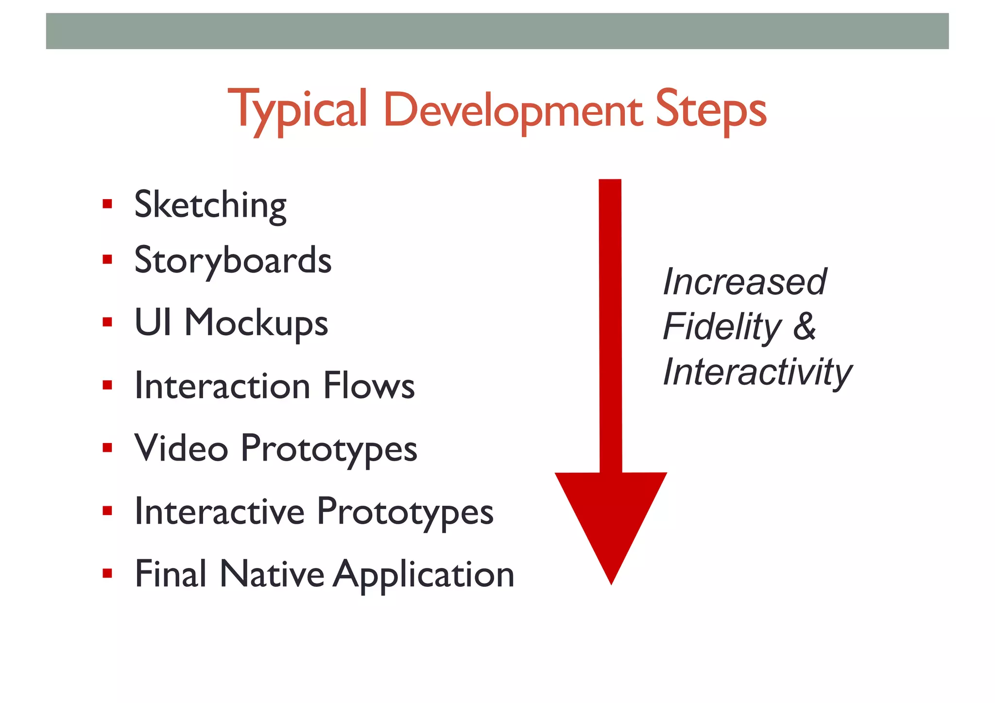 Typical Development Steps
▪ Sketching
▪ Storyboards
▪ UI Mockups
▪ Interaction Flows
▪ Video Prototypes
▪ Interactive Prototypes
▪ Final Native Application
Increased
Fidelity &
Interactivity
 