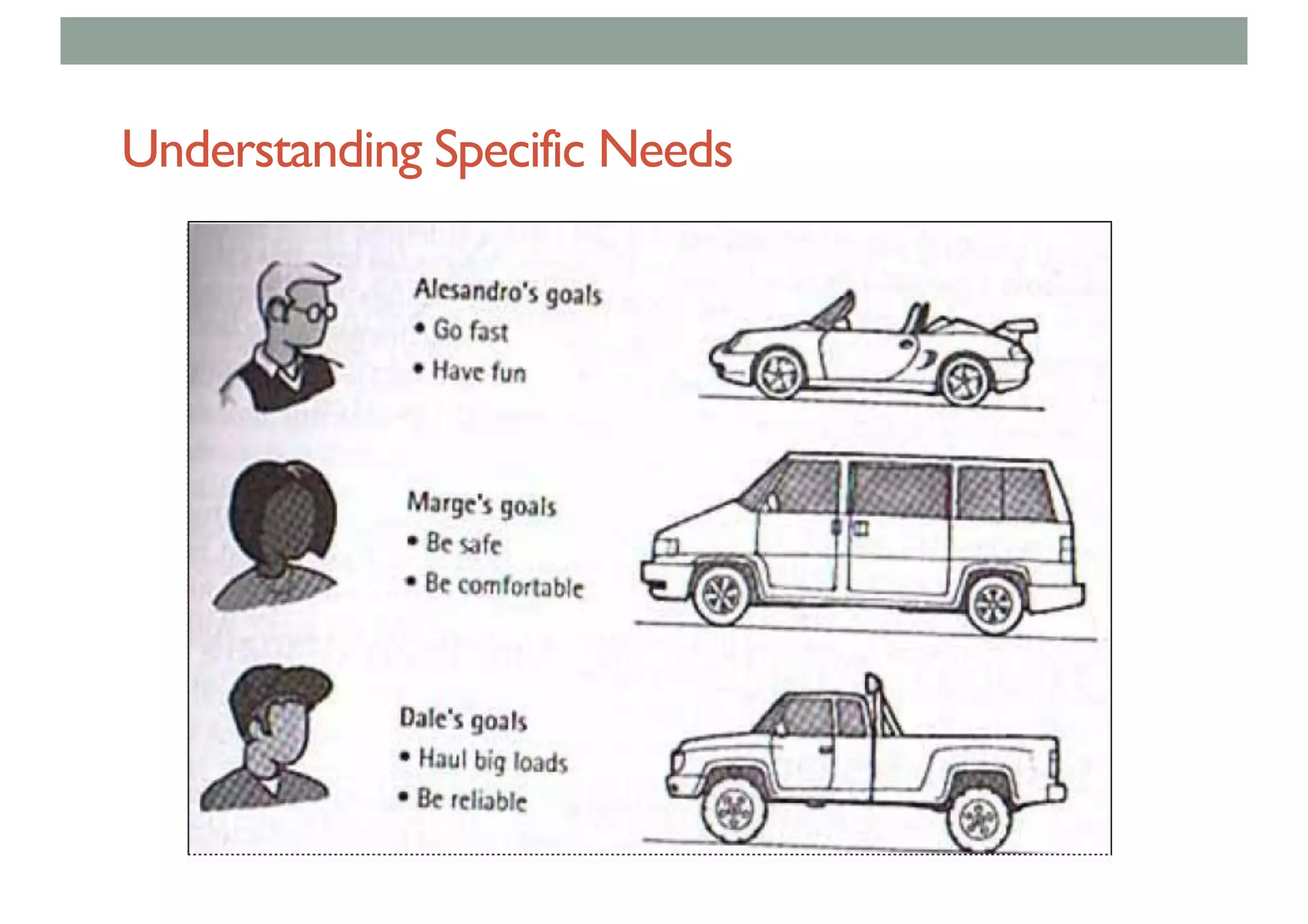 Understanding Specific Needs
 