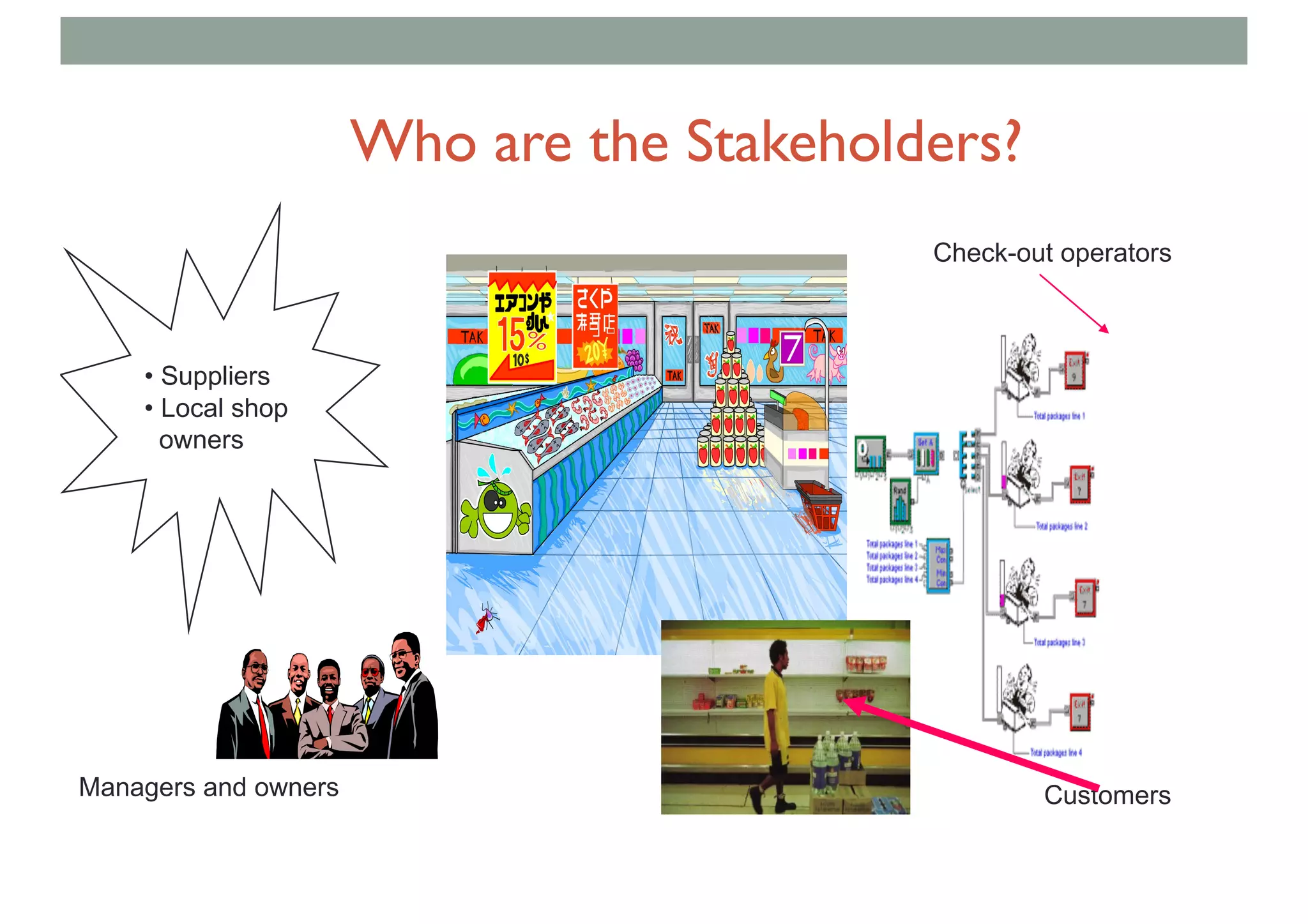 Who are the Stakeholders?
Check-out operators
CustomersManagers and owners
• Suppliers
• Local shop
owners
 