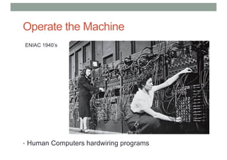 Operate the Machine
• Human Computers hardwiring programs
ENIAC 1940’s
 