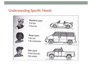 Understanding Specific Needs
 