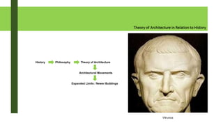 Theory of Architecture in Relation to History
History Philosophy Theory of Architecture
Architectural Movements
Expanded Limits / Newer Buildings
Vitruvius
 