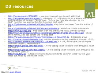 D3 resources
• 
• 
• 
• 
• 
• 
• 
• 
• 
• 
• 
• 

http://vimeo.com/m/35005701 - nice overview and run-through video/talk
http://alignedleft.com/tutorials/d3/ - thorough d3 tutorials from an academic instructor
and the author of the open OReilly book, "Interactive Data Visualization for the
Web" (look for free preview link for the actual book draft
https://github.com/mbostock/d3/wiki/Tutorials - big list of resources from the author of
D3
https://github.com/mbostock/d3/wiki/API-Reference - well-done D3 documentation
http://www.d3noob.org - free ebook with lots of tips and tricks, actively update
http://www.jeromecukier.net/wp-content/uploads/2012/10/d3-cheat-sheet.pdf - cheat
sheet for D3, also see parent site for blog post
https://groups.google.com/forum/?fromgroups=#!forum/d3-js - D3 Google group
http://bost.ocks.org/mike/selection/ - Guide to understanding selections, key part of D3.
http://benclinkinbeard.com/talks/2012/NCDevCon/ - A talk, with interactive examples
and code snippets, explaining d3
http://enjalot.github.com/dot-enter/ - A live-coding set of videos to walk through a lot of
the basics
http://enjalot.github.com/dot-append/ - A live-coding set of videos to walk through a lot
of the basics (part 2)
http://tributary.io/ - A fast prototyping lounge similar to CodePen to let you test your
ideas out. Used by the enjalot fellow.

Source: John Stasko

20/02/14

pag. 102

 