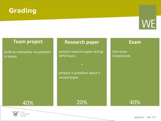 Grading

	
  

Team	
  project	
  

build	
  an	
  interac7ve	
  visualiza7on	
  
in	
  teams	
  
	
  
	
  

	
  

	
  
	
  
	
  
	
  
	
  

Research	
  paper	
  

	
  
present	
  research	
  paper	
  during	
  
WPO	
  hours	
  
	
  
+	
  	
  
	
  
prepare	
  3	
  ques7ons	
  about	
  a	
  
second	
  paper	
  
	
  

	
  
	
  
	
  

40%	
  

20%	
  

Exam	
  

	
  
Oral	
  exam	
  
Closed	
  book	
  

	
  
	
  
	
  

	
  
	
  
	
  
	
  
	
  

40%	
  
20/02/14

pag. 111

 