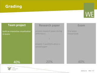 Grading

	
  

Team	
  project	
  

build	
  an	
  interac7ve	
  visualiza7on	
  
in	
  teams	
  
	
  
	
  

	
  

	
  
	
  
	
  
	
  
	
  

Research	
  paper	
  

	
  
present	
  research	
  paper	
  during	
  
WPO	
  hours	
  
	
  
+	
  	
  
	
  
prepare	
  3	
  ques7ons	
  about	
  a	
  
second	
  paper	
  
	
  

	
  
	
  
	
  

40%	
  

20%	
  

Exam	
  

	
  
Oral	
  exam	
  
Closed	
  book	
  

	
  
	
  
	
  

	
  
	
  
	
  
	
  
	
  

40%	
  
20/02/14

pag. 112

 