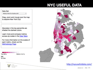 hJp://nycusefuldata.com/	
  
	
  
20/02/14 pag. 116

 