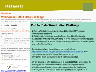 Datasets

hJp://websci14.org/#info	
  

20/02/14

pag. 118

20/0
PAG

 