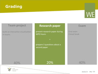Grading

	
  

Team	
  project	
  

build	
  an	
  interac7ve	
  visualiza7on	
  
in	
  teams	
  
	
  
	
  

	
  

	
  
	
  
	
  
	
  
	
  

Research	
  paper	
  

	
  
present	
  research	
  paper	
  during	
  
WPO	
  hours	
  
	
  
+	
  	
  
	
  
prepare	
  3	
  ques7ons	
  about	
  a	
  
second	
  paper	
  
	
  

	
  
	
  
	
  

40%	
  

20%	
  

Exam	
  

	
  
Oral	
  exam	
  
Closed	
  book	
  

	
  
	
  
	
  

	
  
	
  
	
  
	
  
	
  

40%	
  
20/02/14

pag. 123

 