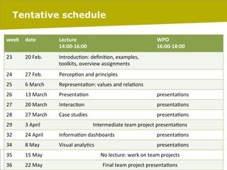 Tentative schedule
week	
   date	
  

Lecture	
  	
  
14:00-­‐16:00	
  

WPO	
  
16:00-­‐18:00	
  

23	
  

20	
  Feb.	
  

Introduc7on:	
  deﬁni7on,	
  examples,	
  
toolkits,	
  overview	
  assignments	
  

24	
  

27	
  Feb.	
  

Percep7on	
  and	
  principles	
  

25	
  

6	
  March	
  

Representa7on:	
  values	
  and	
  rela7ons	
  

26	
  

13	
  March	
  

Presenta7on	
  

presenta7ons	
  

27	
  

20	
  March	
  

Interac7on	
  

presenta7ons	
  

28	
  

27	
  March	
  

Case	
  studies	
  

presenta7ons	
  

29	
  

3	
  April	
  

32	
  

24	
  April	
  

Informa7on	
  dashboards	
  

presenta7ons	
  

34	
  

8	
  May	
  

Visual	
  analy7cs	
  

presenta7ons	
  

35	
  

15	
  May	
  

No	
  lecture:	
  work	
  on	
  team	
  projects	
  

36	
  

22	
  May	
  

Final	
  team	
  project	
  presenta7ons	
  

Intermediate	
  team	
  project	
  presenta7ons	
  

20/02/14

pag. 128

 