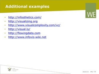 Additional examples
• 
• 
• 
• 
• 
• 

http://infosthetics.com/
http://visualizing.org
http://www.visualcomplexity.com/vc/
http://visual.ly/
http://flowingdata.com
http://www.infovis-wiki.net

Introduction to Information Visualization - Fall 2013

20/02/14

pag. 132

 