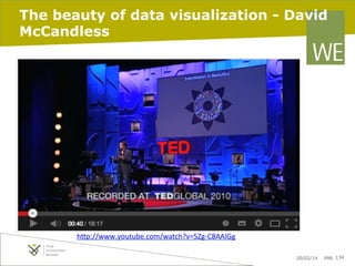 The beauty of data visualization - David
McCandless

hJp://www.youtube.com/watch?v=5Zg-­‐C8AAIGg	
  

	
  

20/02/14

pag. 134

 