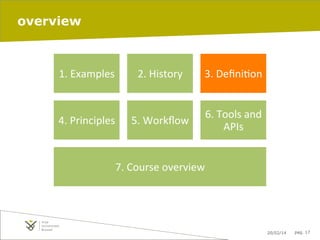 overview

1.	
  Examples	
  

2.	
  History	
  

3.	
  Deﬁni7on	
  

4.	
  Principles	
  

5.	
  Workﬂow	
  

6.	
  Tools	
  and	
  
APIs	
  

7.	
  Course	
  overview	
  	
  	
  	
  	
  	
  	
  	
  	
  	
  	
  	
  

20/02/14

pag. 17

 