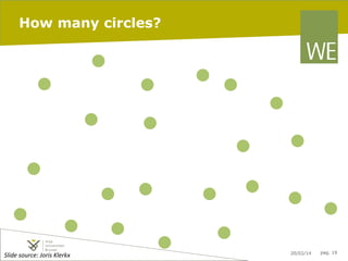 How many circles?

Slide	
  source:	
  Joris	
  Klerkx	
  

20/02/14

pag. 19

 