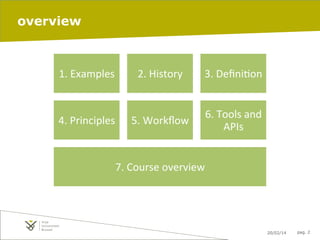 overview

1.	
  Examples	
  

2.	
  History	
  

3.	
  Deﬁni7on	
  

4.	
  Principles	
  

5.	
  Workﬂow	
  

6.	
  Tools	
  and	
  
APIs	
  

7.	
  Course	
  overview	
  	
  	
  	
  	
  	
  	
  	
  	
  	
  	
  	
  

20/02/14

pag. 2

 