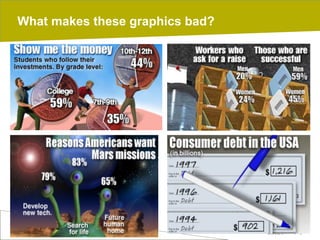 What makes these graphics bad?

20/02/14

pag. 36

 