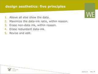 design aesthetics: five principles
1. 
2. 
3. 
4. 
5. 

Above all else show the data.
Maximize the data-ink ratio, within reason.
Erase non-data ink, within reason.
Erase redundant data-ink.
Revise and edit.

20/02/14

pag. 39

 
