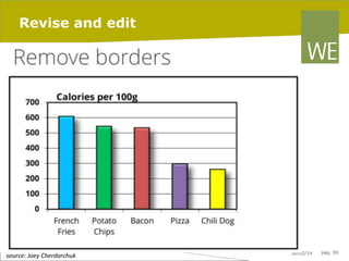 Revise and edit

	
  source:	
  Joey	
  Cherdarchuk	
  

20/02/14

pag. 59

 