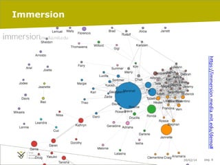 Immersion

hJps://immersion.media.mit.edu/demo#	
  
	
  
pag. 6
20/02/14

 