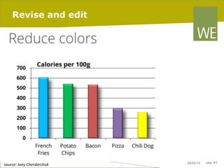 Revise and edit

	
  source:	
  Joey	
  Cherdarchuk	
  

20/02/14

pag. 63

 