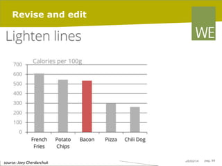 Revise and edit

	
  source:	
  Joey	
  Cherdarchuk	
  

20/02/14

pag. 69

 
