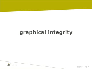 graphical integrity

20/02/14

pag. 77

 