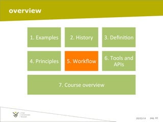 overview

1.	
  Examples	
  

2.	
  History	
  

3.	
  Deﬁni7on	
  

4.	
  Principles	
  

5.	
  Workﬂow	
  

6.	
  Tools	
  and	
  
APIs	
  

7.	
  Course	
  overview	
  	
  	
  	
  	
  	
  	
  	
  	
  	
  	
  	
  

20/02/14

pag. 83

 