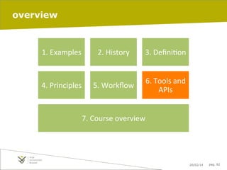 overview

1.	
  Examples	
  

2.	
  History	
  

3.	
  Deﬁni7on	
  

4.	
  Principles	
  

5.	
  Workﬂow	
  

6.	
  Tools	
  and	
  
APIs	
  

7.	
  Course	
  overview	
  	
  	
  	
  	
  	
  	
  	
  	
  	
  	
  	
  

20/02/14

pag. 92

 