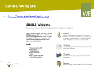 Simile Widgets
•  http://www.simile-widgets.org/

20/02/14

pag. 97

20/0
PAG

 