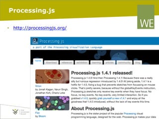 Processing.js
•  http://processingjs.org/

20/02/14

pag. 99

20/0
PAG

 