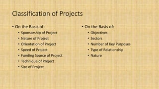 Classification of Projects
• On the Basis of:
• Sponsorship of Project
• Nature of Project
• Orientation of Project
• Speed of Project
• Funding Source of Project
• Technique of Project
• Size of Project
• On the Basis of:
• Objectives
• Sectors
• Number of Key Purposes
• Type of Relationship
• Nature
 