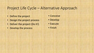 Project Life Cycle – Alternative Approach
• Define the project
• Design the project process
• Deliver the project (Do it!)
• Develop the process
• Conceive
• Develop
• Execute
• Finish
 